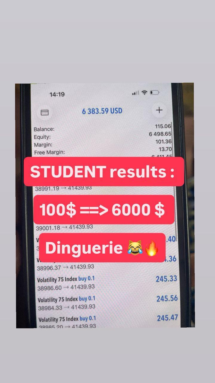 Résultat trading 1